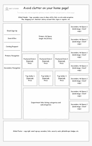 Internet Retailers Should Avoid Clutter On The Home #6960039