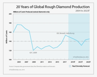 This Was In Part Due To China Suffering An Economic #6960436