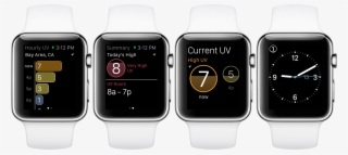 Stay Smart In The Sun With Sundial #6960798