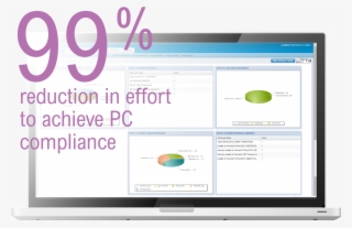 99% Reduction In Effort To Achieve Pc Compliance #6961982