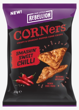 Chilli Png #6962215
