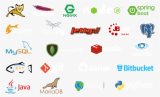 Indian Cloud Hosting #6962801