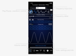 Enter A Frequency In The Text Field #6966925 Enter A Frequency In The Text Field #6966925
