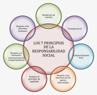 Beneficio #6968165 Beneficio #6968165