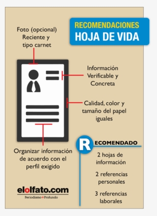 Recuerde Que También Es Importante Ser Claro En La #6968871
