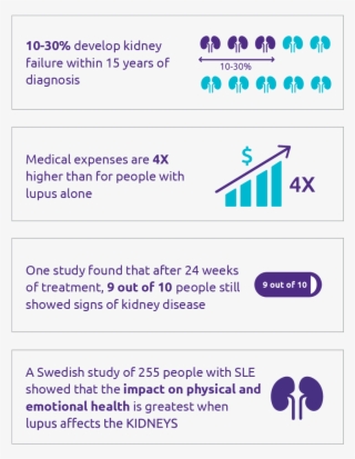 Guide To Talking With Your Doctor #6969502 Guide To Talking With Your Doctor #6969502