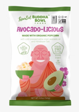Buddha #6969623
