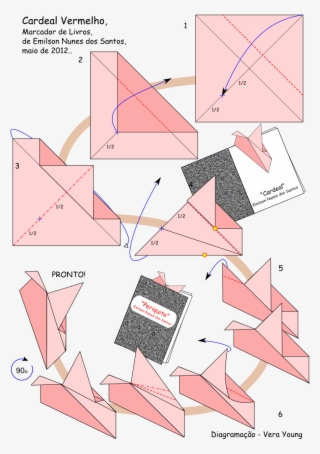 Diagrama Do Marcador De Livro Cardeal Vermelho De Emilson #6973535