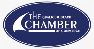 Help Shape Business In Your Community #6973967