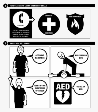 Other First Aid Tasks #6974114