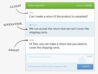 Helpdesk - Team Collaboration #6974156