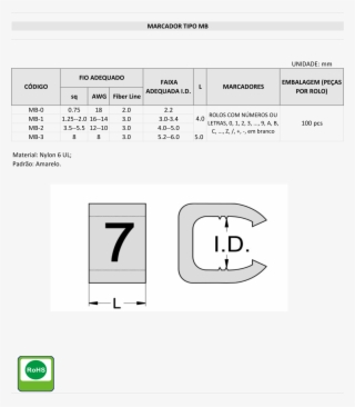 Informações Técnicas #6974387