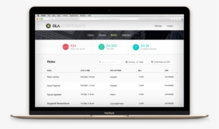 Use Ola Corporate For #6975508