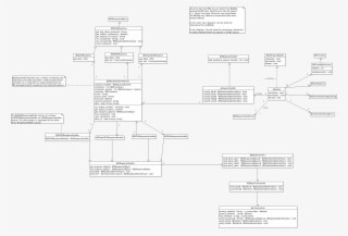 Bes Handler Class Diagram Detailed #6976021 Bes Handler Class Diagram Detailed #6976021