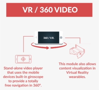 360 Video Vr #6977878