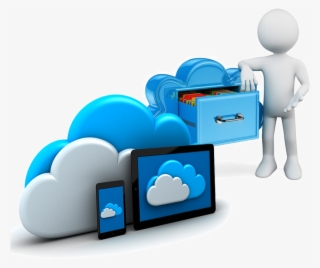 Cloud Storage #6979055