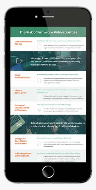 Rf Mockup Ig Vulnerabilities Mobile Lp #6983938