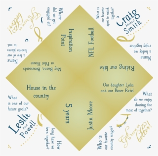 Fortune Teller Ideas New Wedding Invitation For Invitations #6985040