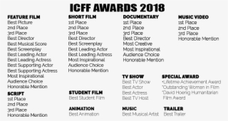 Movie Award Png #6985126 Movie Award Png #6985126