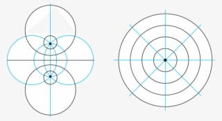 A Pair Of A Hyperbolic Pencil And An Elliptic Pencil #6985835