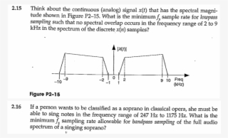 15 Think About The Continuous Signal X(t) That Has #6986361