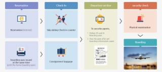 웹용 홈탑승권 안내 #6987369