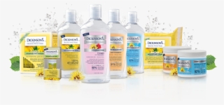 Skin Care Products #6987451
