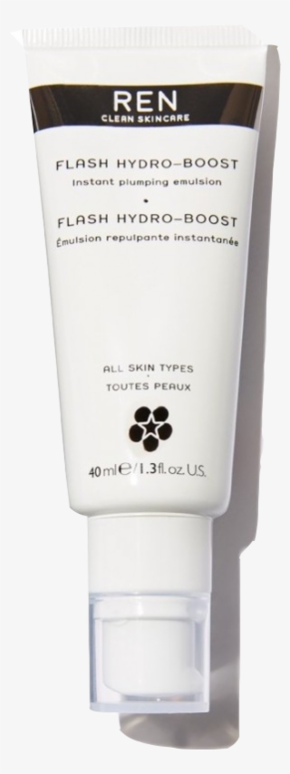 Skincare Png #6988117