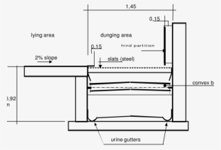 Cross-sectional View Of The Conveyor Belt For Separation, - Free ...