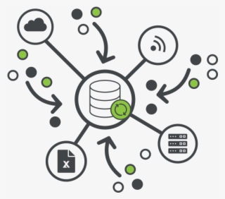 Connect To Any Data Source #6993171