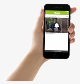 Skybell Hd Video Doorbell #6994981