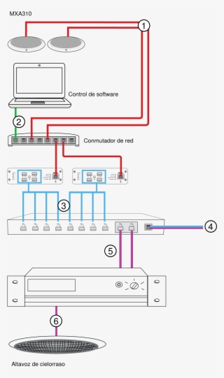 En Esta Disposición Se Utilizan Dos Micrófonos Mxa310 #6995623