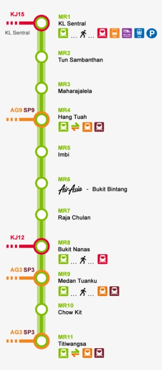 Line Monorail #6995958
