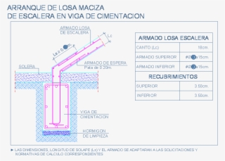 Arranque De Losa Maciza De Escalera En Viga De Cimentación #6998947