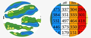 Scorecard Circle Png #6999702 Scorecard Circle Png #6999702