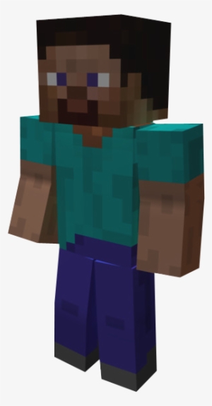 Minecraft Witch - Free Transparent PNG Download - PNGkey