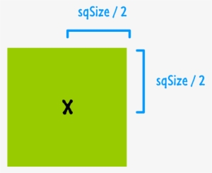 Remember, You Should Use This Offset Technique Only - Diagram #79061
