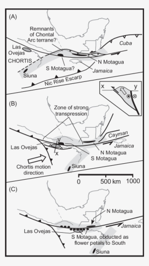Guatemala Drawing - Diagram #701056