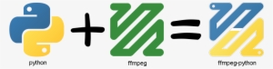 Ffmpeg-python Logo - Python #701441
