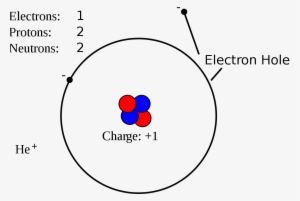 Electron Hole #701491 Electron Hole #701491