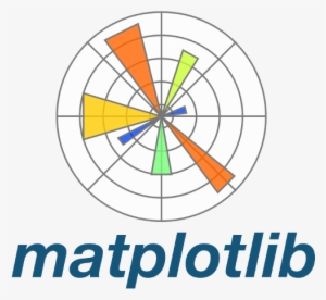 Supported Viz Libraries - 5 Lines In A Circle #701534