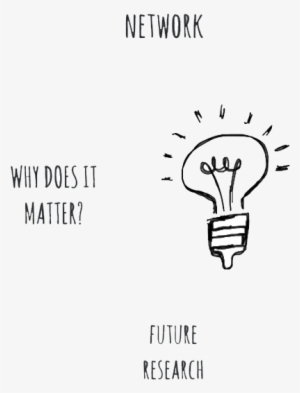 Our Research Reveals Essential Aspects Of Being A Part-time - Graphic Design #701683