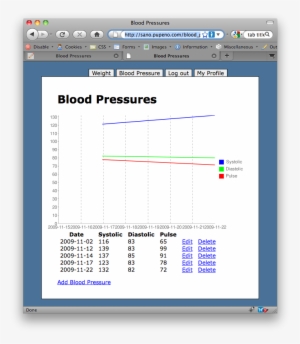 It Was Really Quick And Dirty And It Doesn't Have An - Building #702468