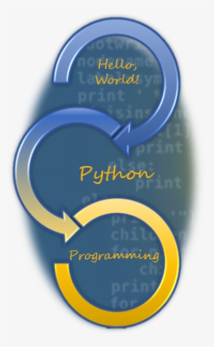 Python PNG, Transparent Python PNG Image Free Download - PNGkey