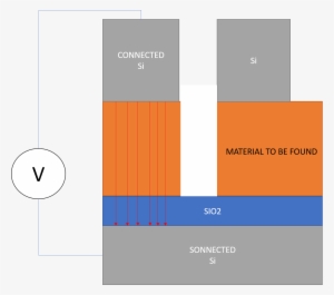 Enter Image Description Here - Diagram #702567