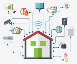Explore Amazon Alexa - Centralized Print Network Plan #705873
