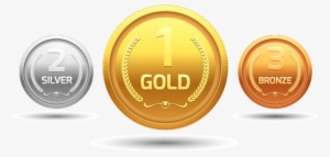 August 18 Mad Max Bonus Pools - Mad Max #708890