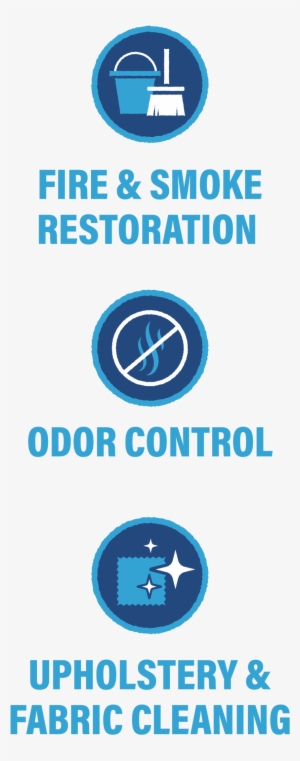 Commercial Fire Smoke Damage Mbl Anim Fade Up - Fire #709440