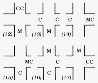 A Maze Ing Double Clover Leaf Intersection #7000847