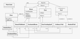 Maze Game Adapted From The Gof Book #7001657